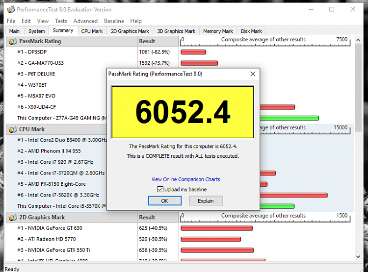 What's your Passmark Performance Test Score-passmark-6k.png