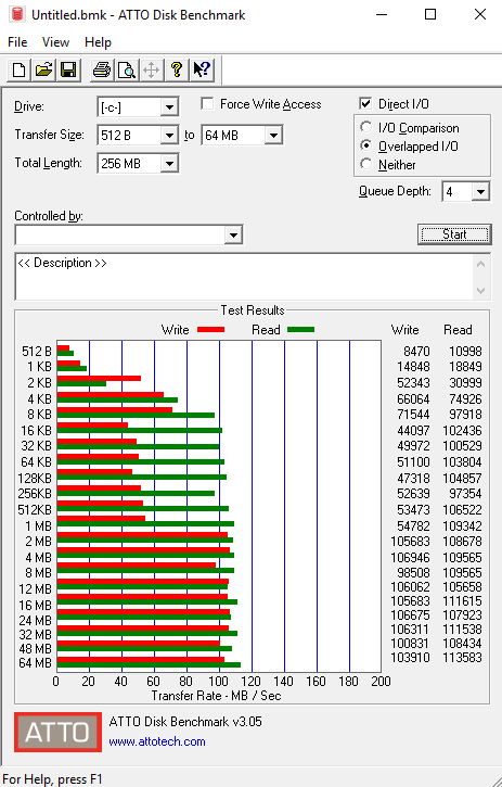 this benchmark normal?-hybrid.png