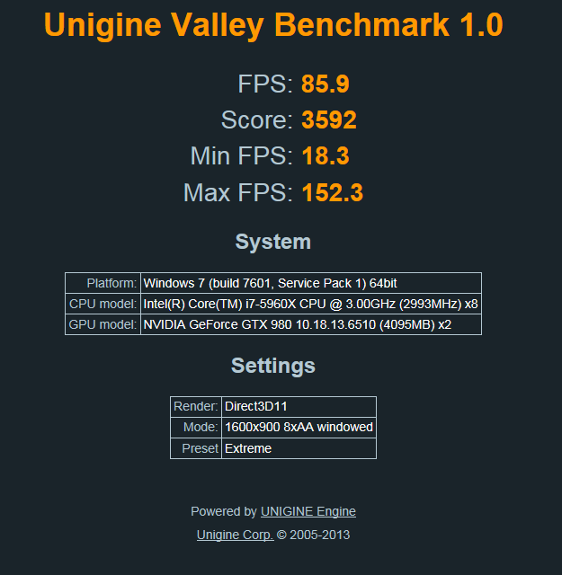 Show us your Unigine Valley scores (Extreme Preset)-bench.png