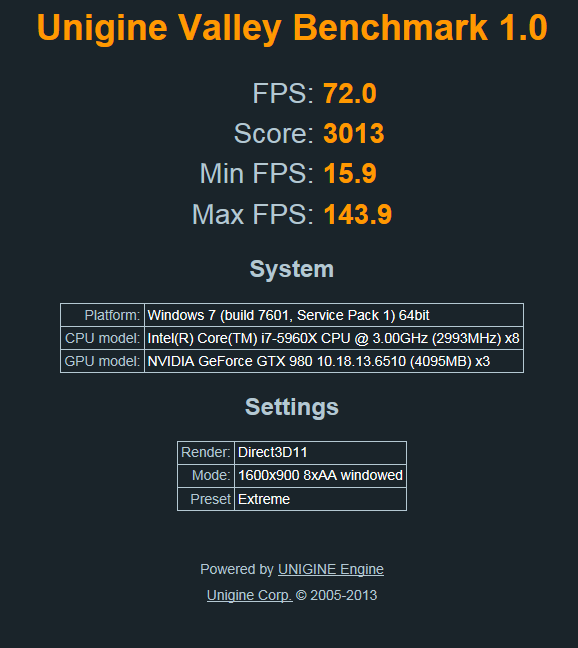 Show us your Unigine Valley scores (Extreme Preset)-valley.png