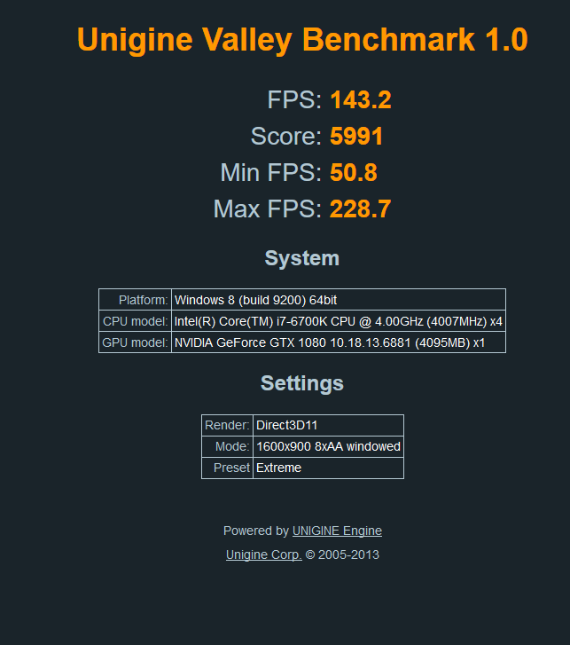 Show us your Unigine Valley scores (Extreme Preset)-almost.png
