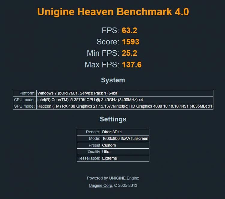 Show us your Unigine Heaven benchmark scores!-capture6.jpg