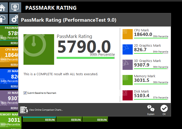 What's your Passmark Performance Test Score-passmark.png