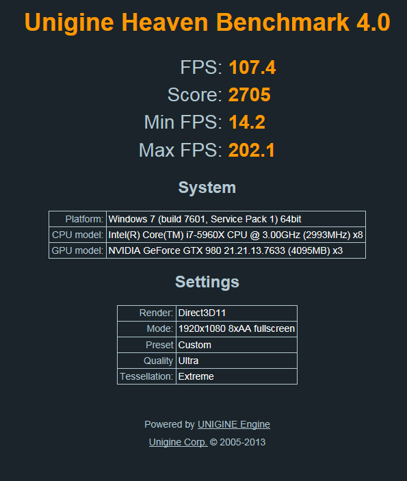 Show us your Unigine Heaven benchmark scores!-custom.png