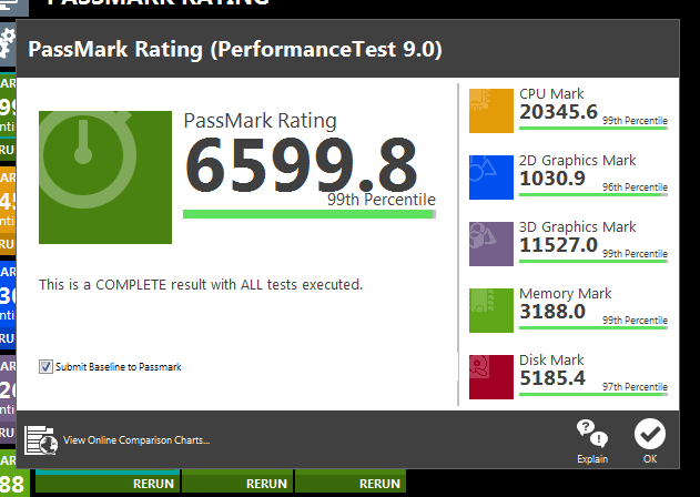 What's your Passmark Performance Test Score-pm2.png