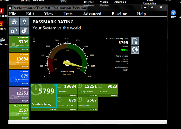 What's your Passmark Performance Test Score-performance-test-6.png
