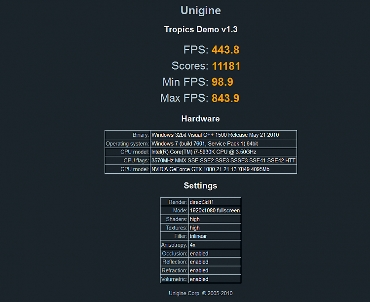 Tropics Benchmark-tropics-11181.png