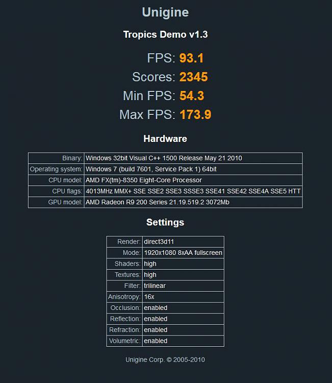 Tropics Benchmark-tropics-absolute-max.jpg