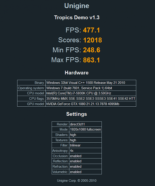 Tropics Benchmark-broke-12k-win-7.png