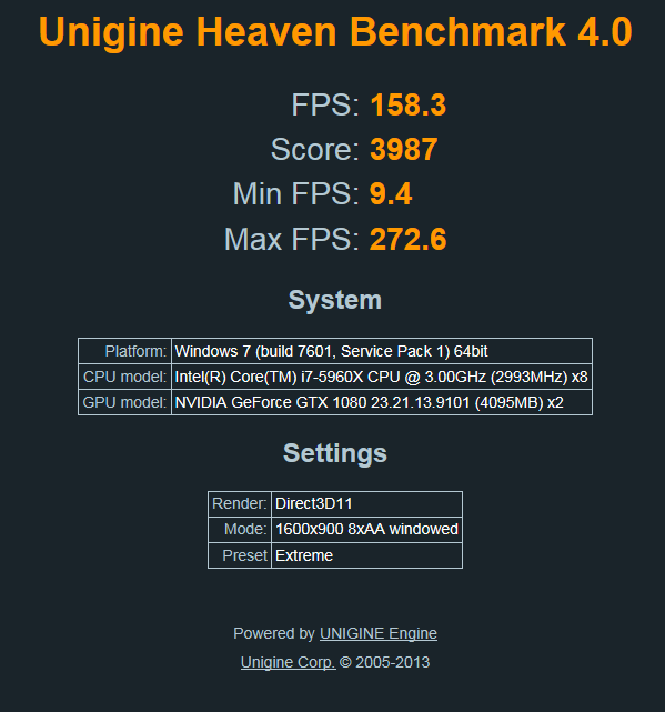 Show us your Unigine Heaven benchmark scores!-heaven-1080.png