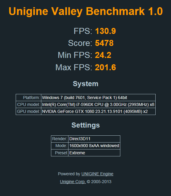 Show us your Unigine Valley scores (Extreme Preset)-valley.png