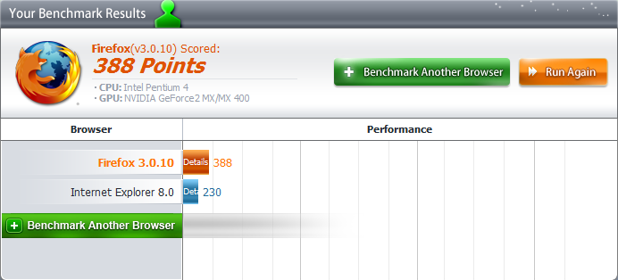 Post your Internet Browser Benchmark-browserbench.png