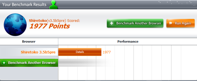 Post your Internet Browser Benchmark-fx32.png