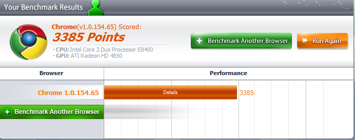 Post your Internet Browser Benchmark-goog1.png