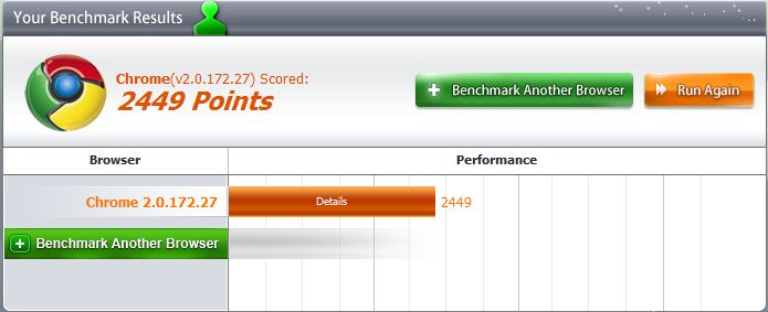 Post your Internet Browser Benchmark-peacemaker_chrome2.jpg