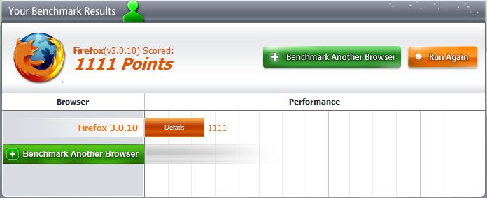 Post your Internet Browser Benchmark-peacemaker_ff3.jpg