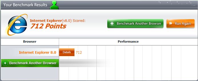 Post your Internet Browser Benchmark-peacemaker_ie8.jpg