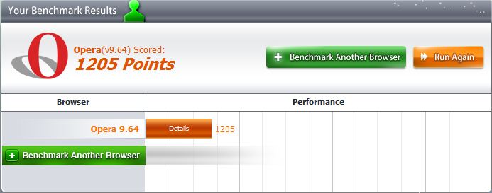 Post your Internet Browser Benchmark-peacemaker_opera9.jpg
