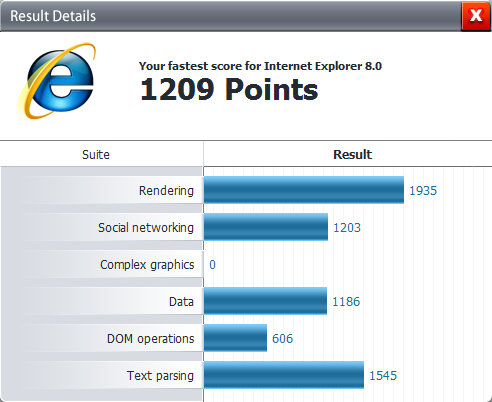 Post your Internet Browser Benchmark-clipboard01.jpg