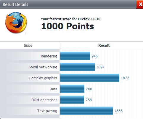 Post your Internet Browser Benchmark-capture555.jpg