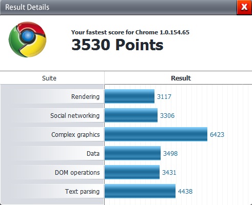 Post your Internet Browser Benchmark-browserbench.jpg