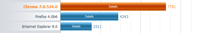 Latest Internet Explorer 9 Release-capture.png