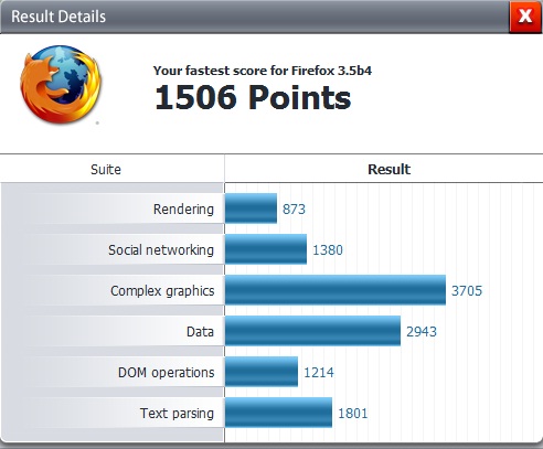 Post your Internet Browser Benchmark-firefox.jpg