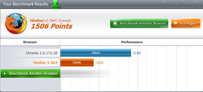 Post your Internet Browser Benchmark-compare.jpg