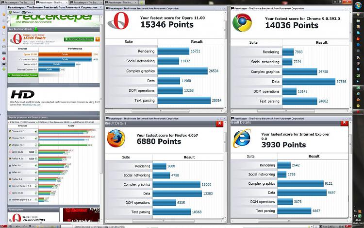 Post your Internet Browser Benchmark-opera11betabuild1111-other-browsers-hdtv-1080-.jpg