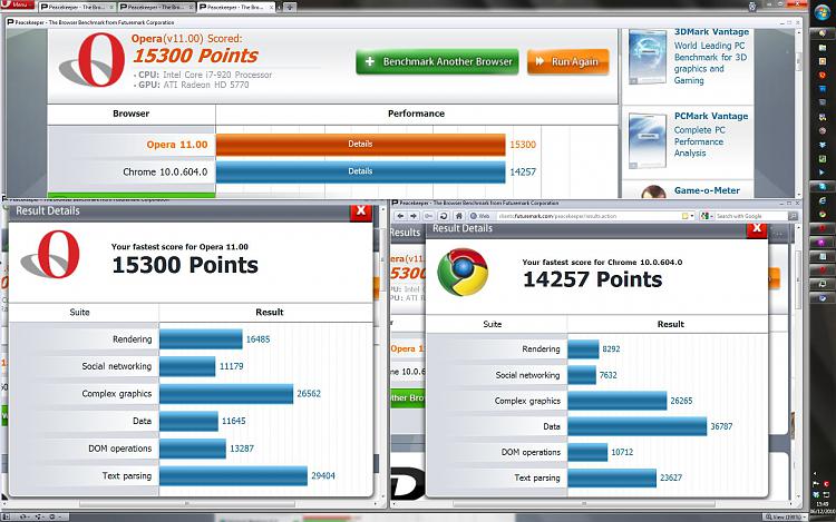 Post your Internet Browser Benchmark-pk-opera11beta1128_15300.jpg