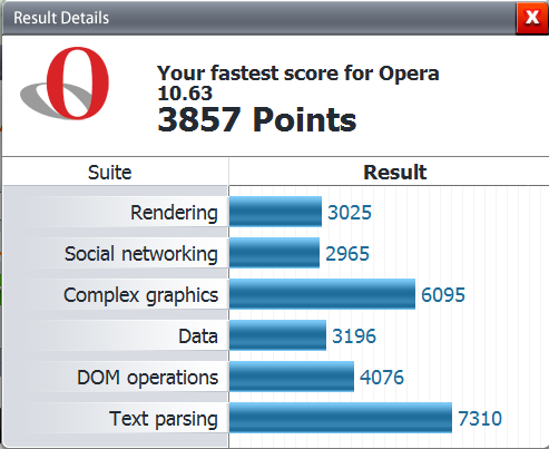 Opera 11RC released-10.63.png