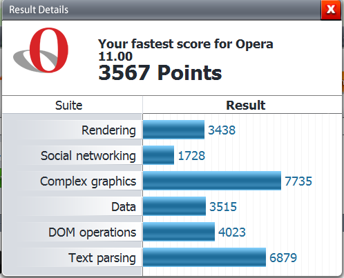 Opera 11RC released-11-rc.png