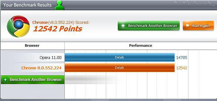 Post your Internet Browser Benchmark-chrome.jpg