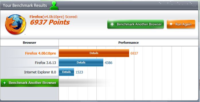 Post your Internet Browser Benchmark-capture.jpg