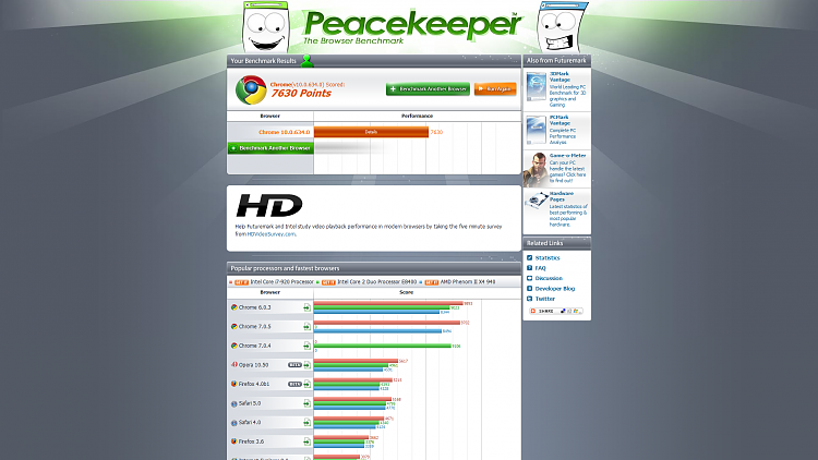 Post your Internet Browser Benchmark-peacekeeper-7630.png