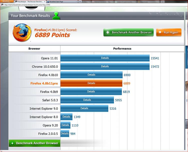 Post your Internet Browser Benchmark-pk-mine.jpg