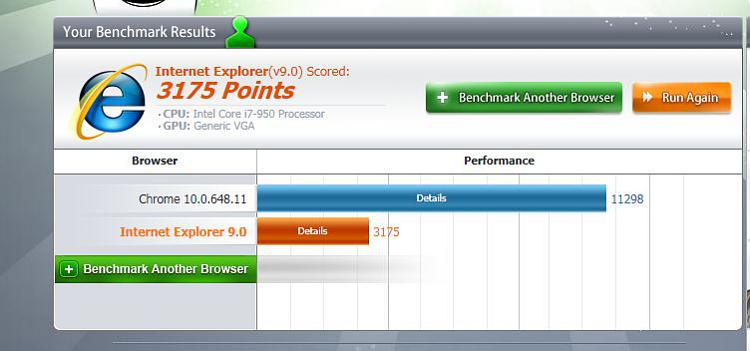 Post your Internet Browser Benchmark-ie9-beta-32-benchmark.jpg