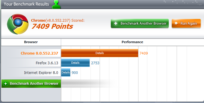 Post your Internet Browser Benchmark-capture.png