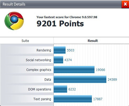 Post your Internet Browser Benchmark-chrome-multi-tabs.jpg