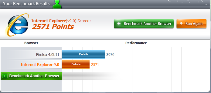 Post your Internet Browser Benchmark-2011-02-23_221756-bth.png