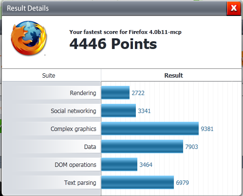 Post your Internet Browser Benchmark-capture.png