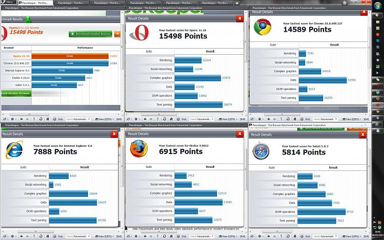 Post your Internet Browser Benchmark-pk.jpg