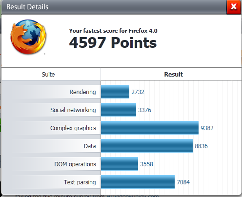 Post your Internet Browser Benchmark-capture.png