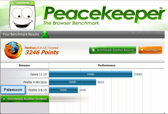 Post your Internet Browser Benchmark-benchtests_.jpg