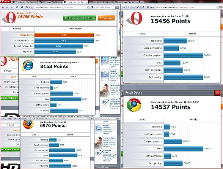 Post your Internet Browser Benchmark-pk-16march.jpg