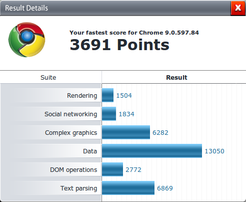 Post your Internet Browser Benchmark-04.png