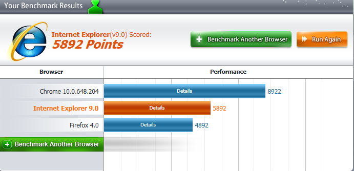 Post your Internet Browser Benchmark-browserstat12.png