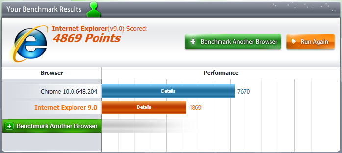 Post your Internet Browser Benchmark-capture.png