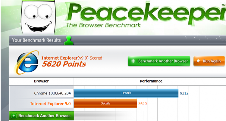 Post your Internet Browser Benchmark-untitled.png