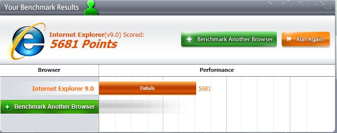 Post your Internet Browser Benchmark-ie9.jpg